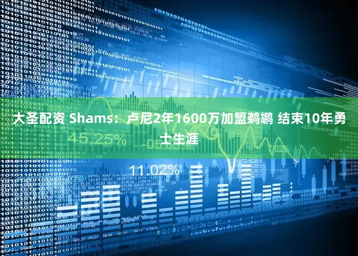 大圣配资 Shams：卢尼2年1600万加盟鹈鹕 结束10年勇士生涯